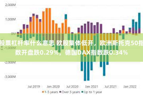 股票杠杆率什么意思 欧股集体低开，欧洲斯托克50指数开盘跌0.29%，德国DAX指数跌0.34%