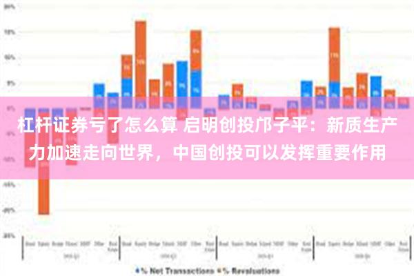 杠杆证券亏了怎么算 启明创投邝子平：新质生产力加速走向世界，中国创投可以发挥重要作用